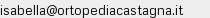 Indirizzo email
