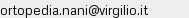 Indirizzo email